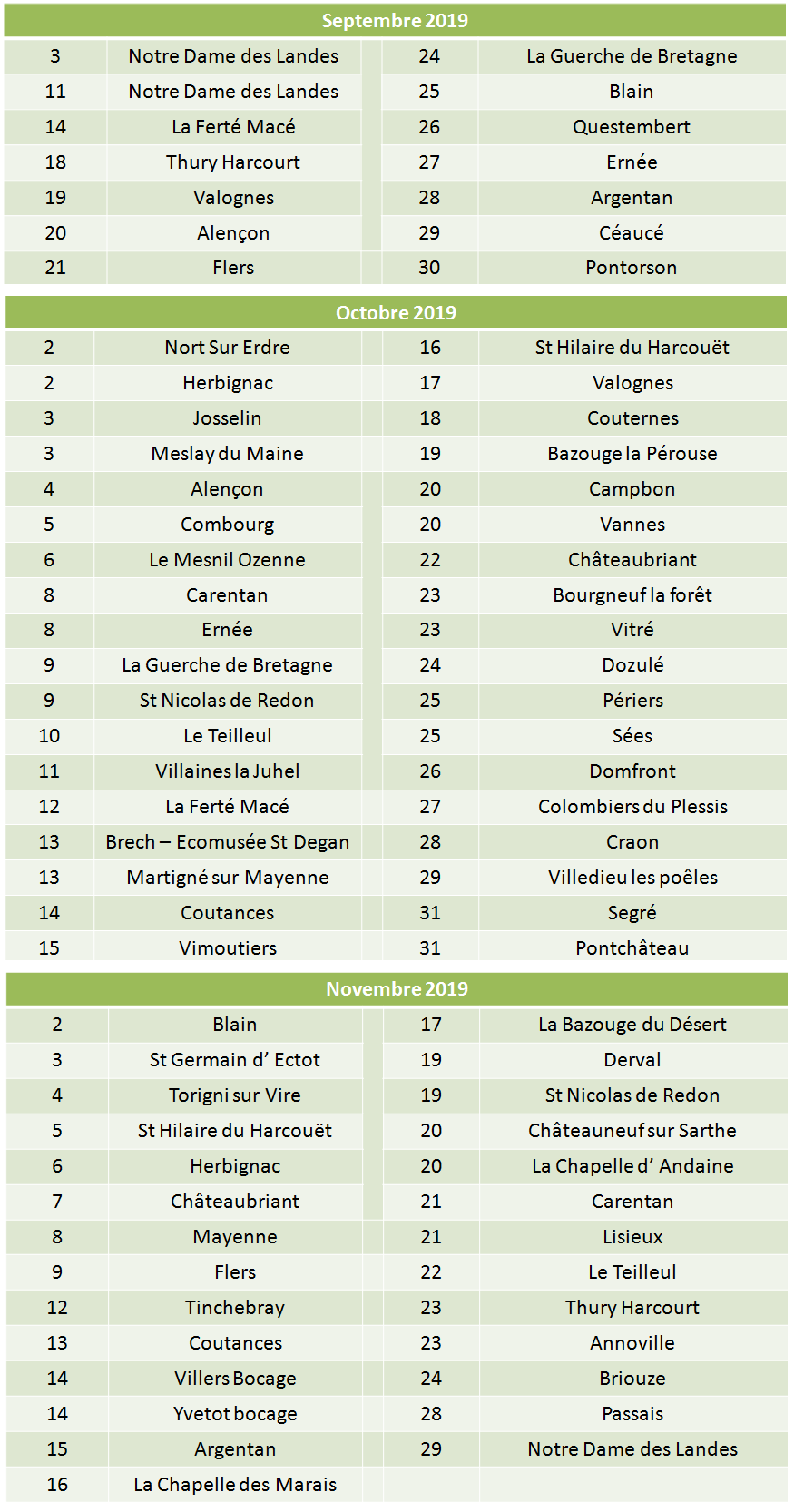 Tournée Mouvipress 2019 2