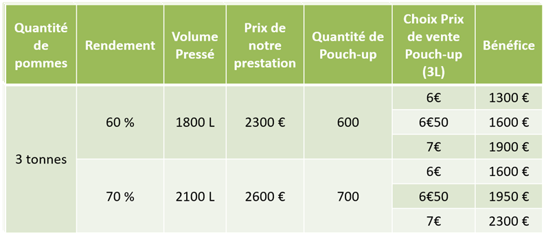 Prix Mouvipress associations et écoles